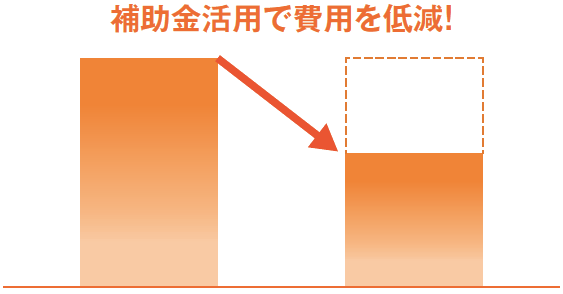 各種補助金や優遇税制を活用できます