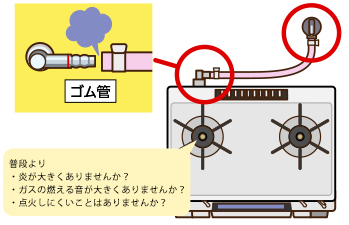 コンロ