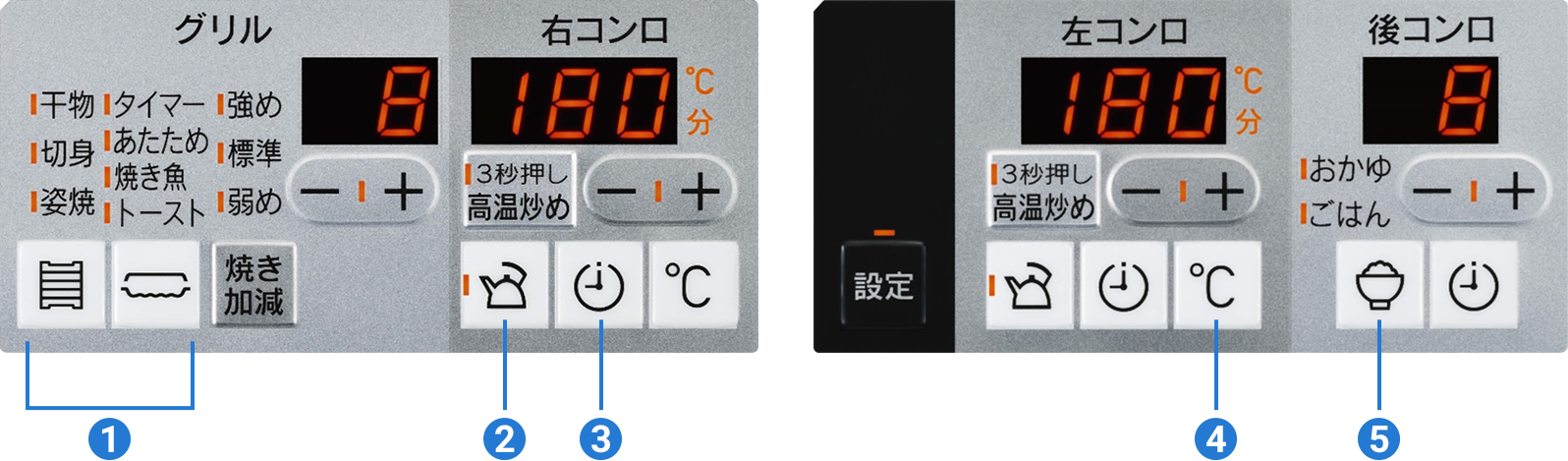 べんり機能