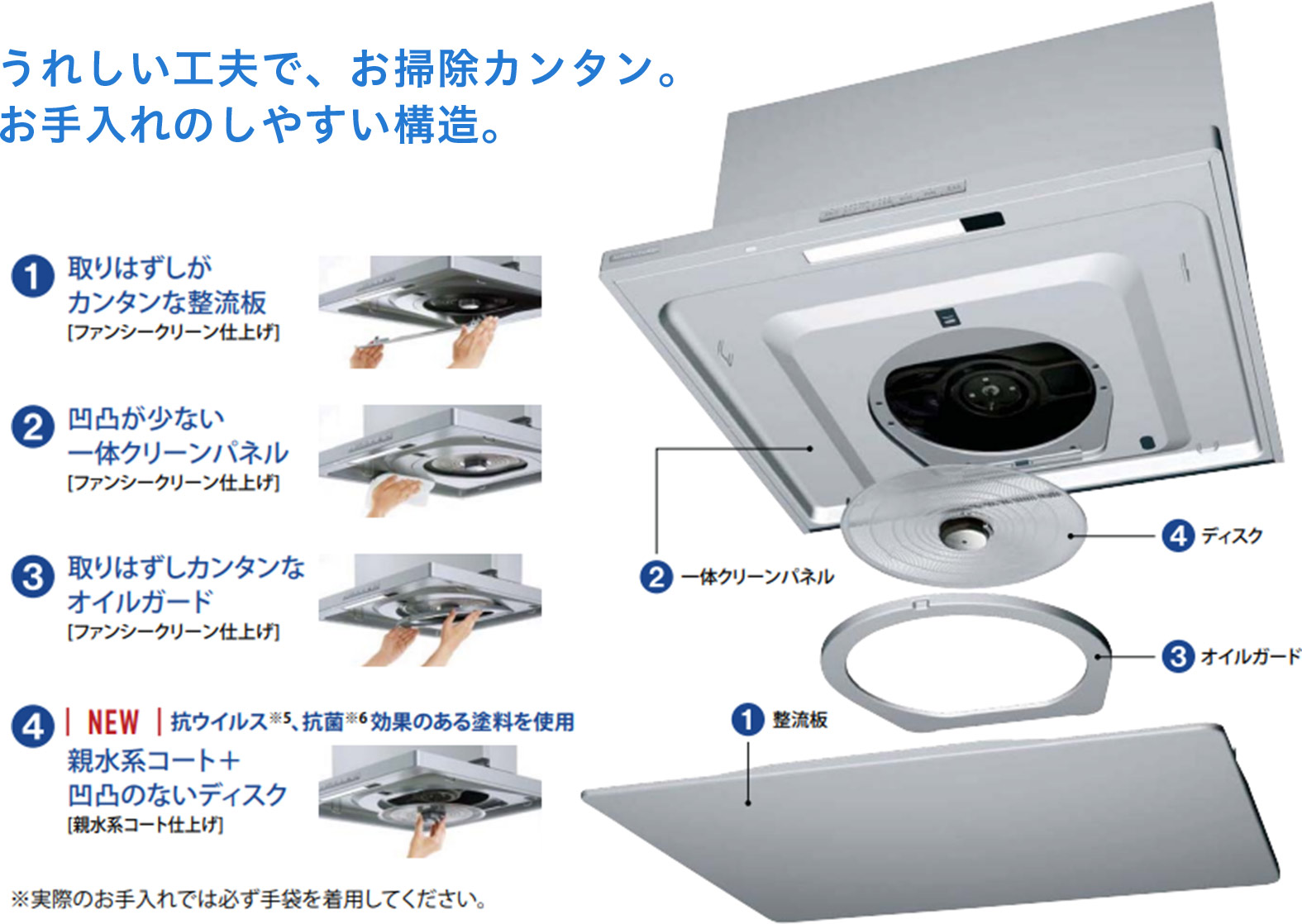 うれしい工夫で、お掃除カンタン。お手入れのしやすい構造。