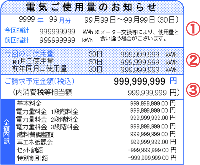 電気ご使用量のお知らせ欄